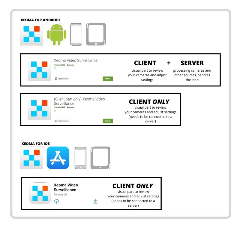 mobile_app_client_server_en
