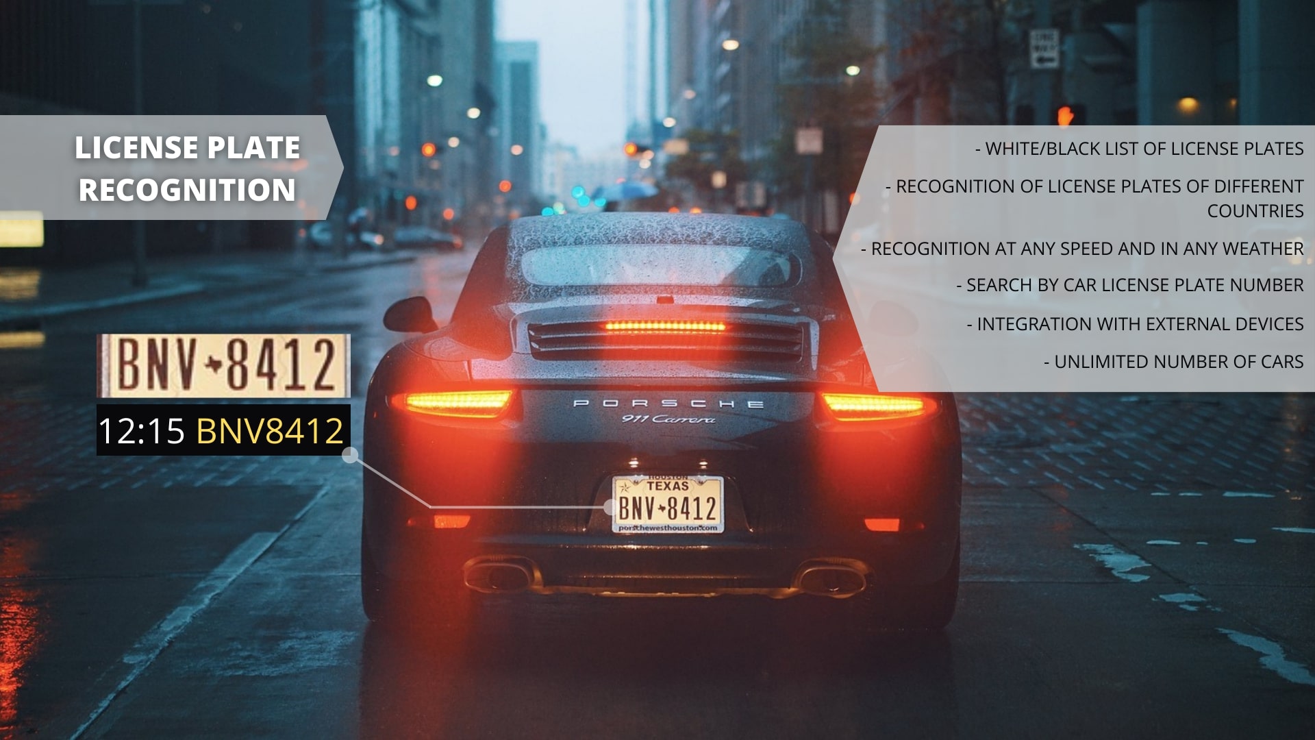 AI: License plate recognition in Xeoma