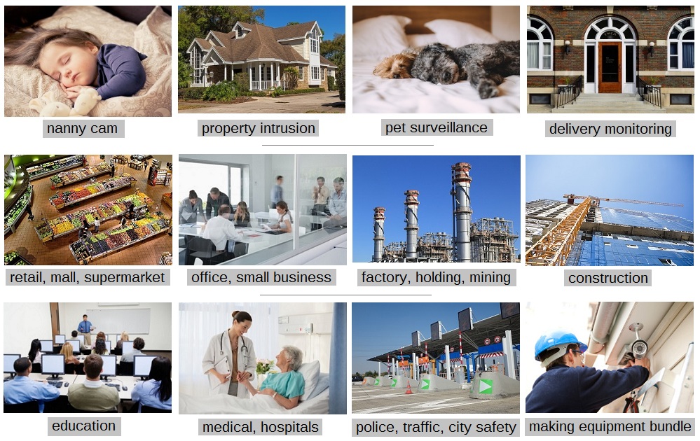 xeoma_home_office_monitoring_construction_production_retail_horeca_city_surveillance