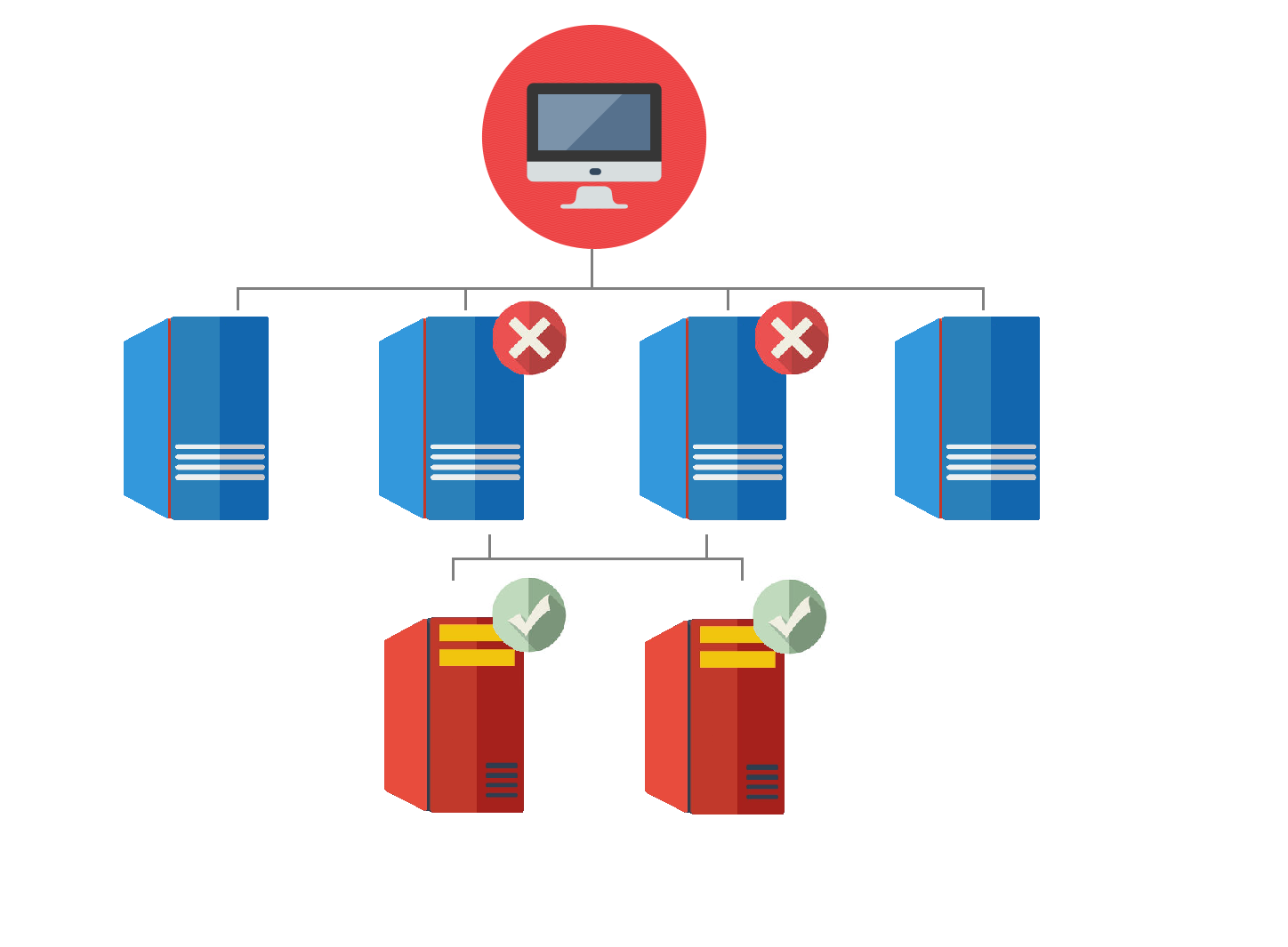 xeoma_video_surveillance_software_failover_backup